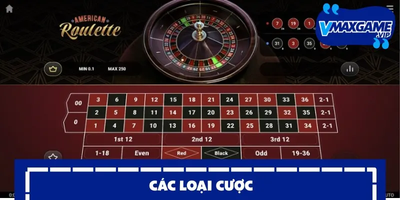 roulette các loại cá cược