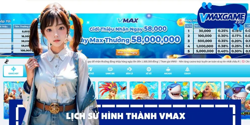vmax ra đời